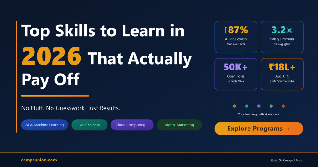 Top Skills to Learn in 2026 That Actually Pay Off — No Fluff, No Guesswork
