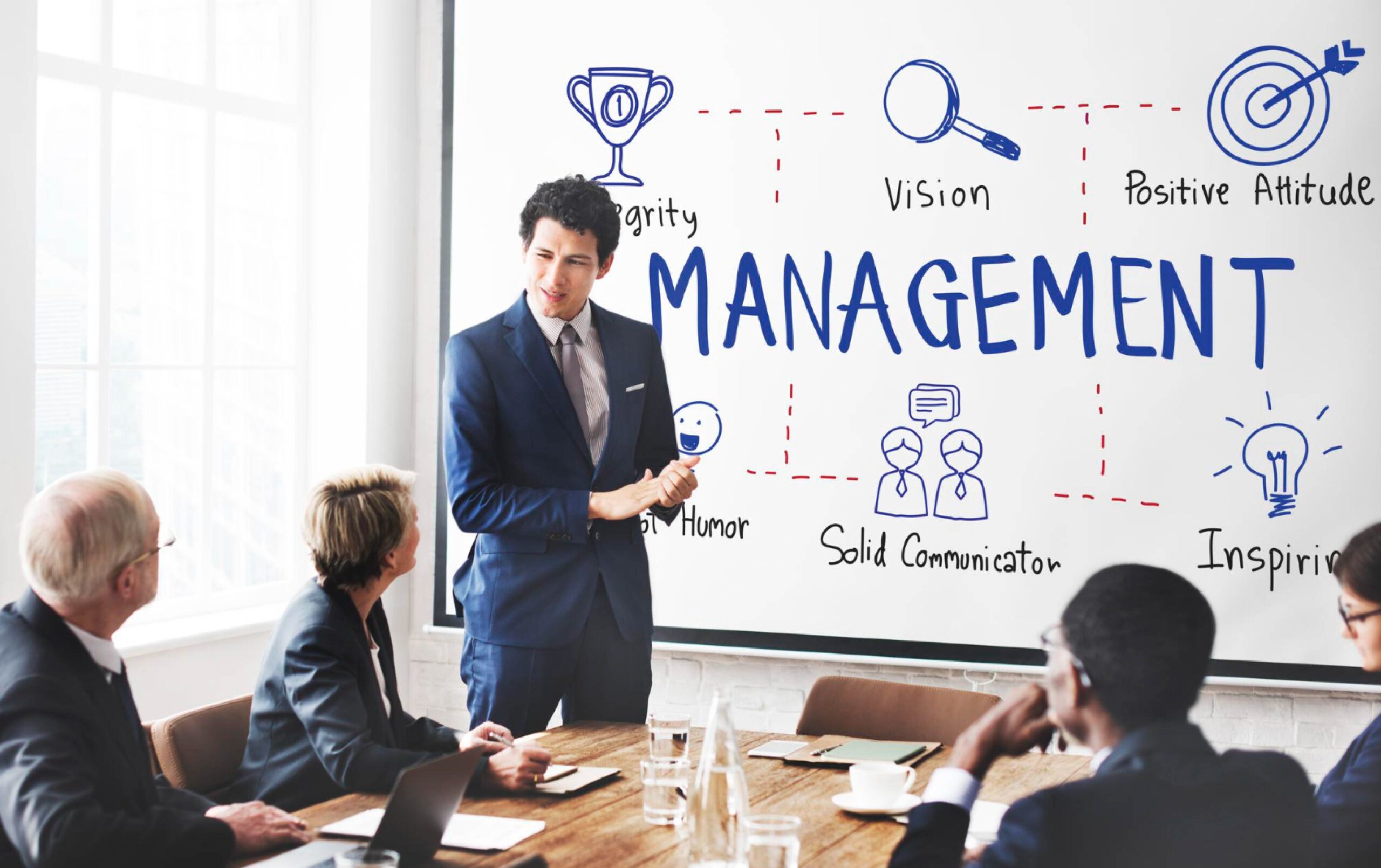 Business Management